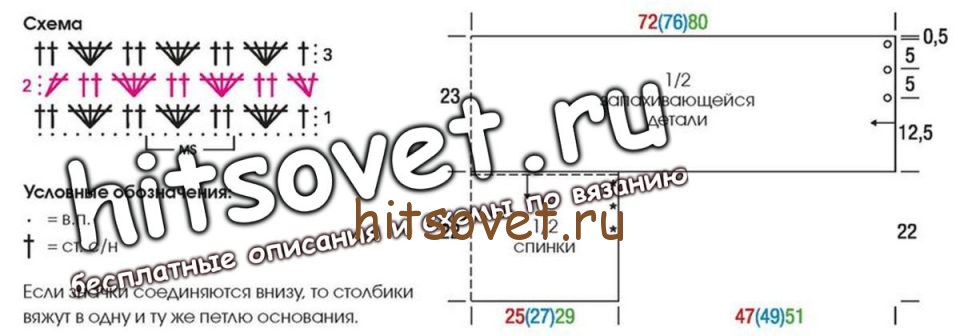 Душегрейка крючком, схема.