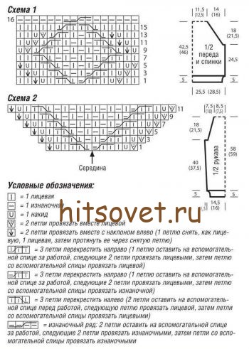Джемпер с ромбами спицами, схемы.