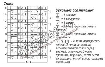 Кардиган с косами спицами, схема.