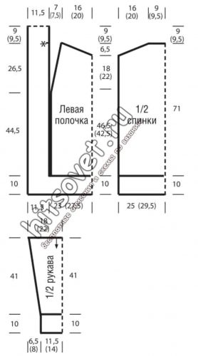 Кардиган с косами спицами, выкройка.