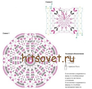 Красивое платье крючком, схемы.
