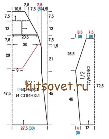 Красивое платье крючком, выкройка.