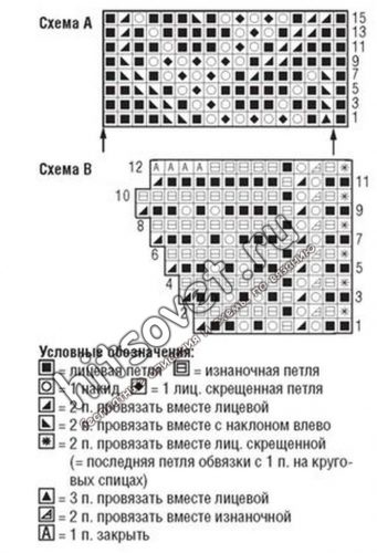Красивый шарф спицами, схемы.