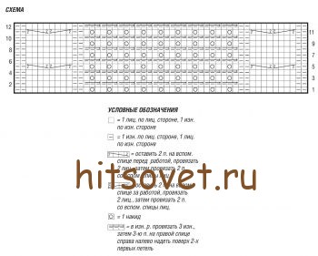 Модный свитер спицами, схема.