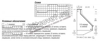 Пончо с рукавами спицами, схемы.