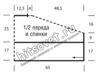 Пончо спицами поперек, выкройка.