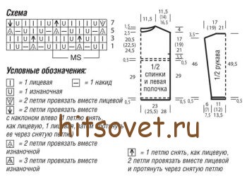 Пуловер женский спицами, схемы.