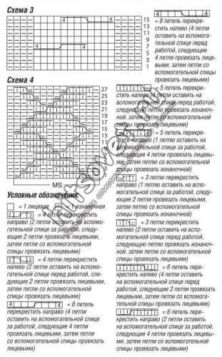 Свитер спицами для женщин схемы 3 и 4.