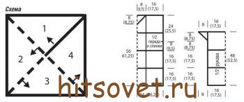 Вязание джемпера в стиле пэчворк, схемы.