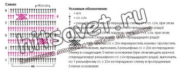 Жакет с косами крючком, схема.
