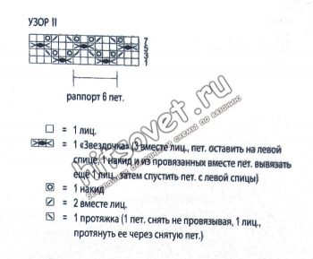 Модный свитер спицами женский, схема.