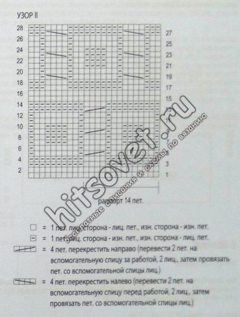 Пуловер для мальчика спицами, схема.