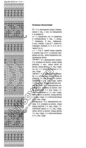 Вязаное платье с кружевом внизу, схема 2.