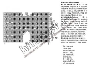 Пуловер с кокеткой из кос, схема.