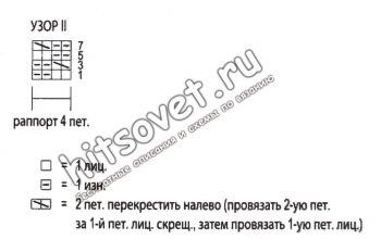 Стильное пончо спицами, схема.