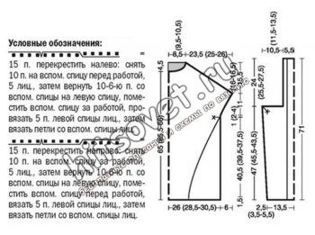 Удлиненный свитер, выкройка.