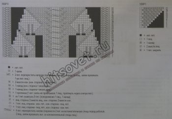 Вязаная шапка и шарф, схемы.