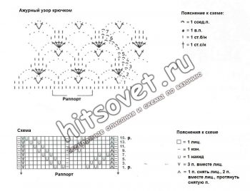 Модная вязаная кофта, схемы.