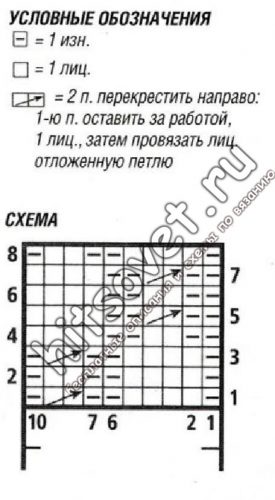 Жилет жакет спицами, схема.