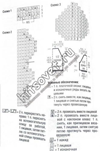 Жакет реглан спицами, схемы.