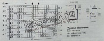 Кофточка с волнистым узором, схемы.