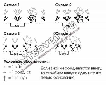 Модное вязаное пончо, схемы.