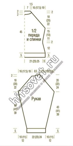 Пуловер реглан спицами женский, выкройка.