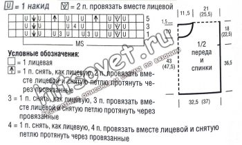 Вязание ажурного топа спицами, схемы.