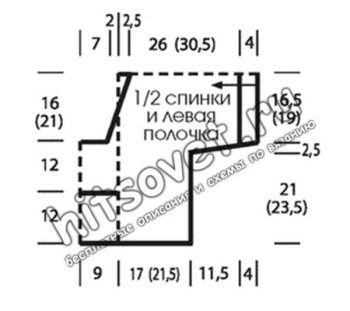 Вязаное болеро для женщин, выкройка.