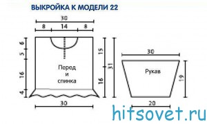 Платье спицами для девочки, выкройка.