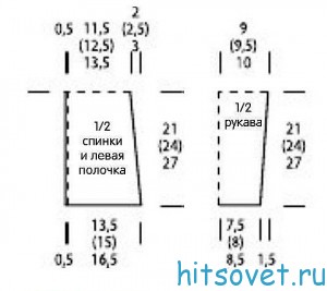 Вязание для девочек жакет и шапочка, выкройка.