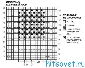 Вязаный жакет детский и шапочка, схема.