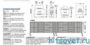 Детский жакет с капюшоном и контрастной отделкой, схемы.