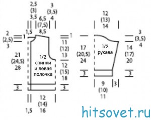 Жакет детский с капюшоном, выкройка.