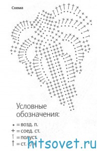 Кепи крючком, схема. Кепи крючком, схема.