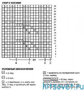 Жилет для девочки, схема.