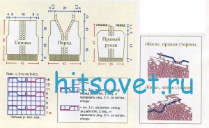 Летний короткий пуловер спицами, схема.
