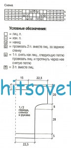 Вязание терракотового пуловера с короткими рукавами, схемы.