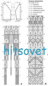Вязаный пуловер с жаккардом, схемы.