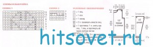 Вязание пуловера с косами, схема.