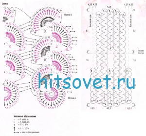 Вязаный топ крючком, схемы.