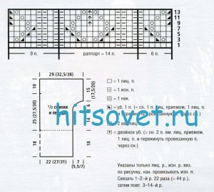 Салатовый джемпер спицами, схема.