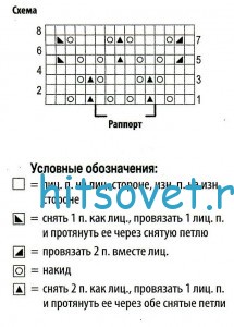 Ажурный удлиненный пуловер спицами, схема. Ажурный удлиненный пуловер спицами, схема.