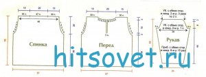 Вязание зеленого пуловера спицами, выкройка.