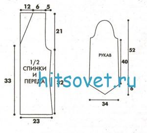 Оливковый вязаный джемпер, выкройка. Оливковый вязаный джемпер, выкройка.