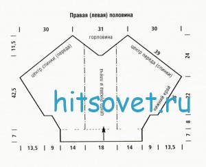 Вязаный джемпер с вырезом лодочка, выкройка.