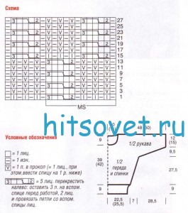 Вязаный пуловер с воротником хомут цвета мяты, схемы.