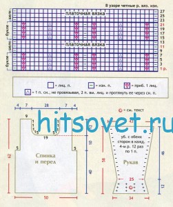 Вязание пуловера из букле, схемы. Вязание пуловера из букле, схемы.