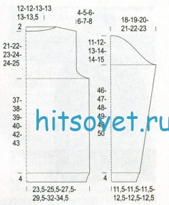 Мужской пуловер спицами в полоску, выкройка.