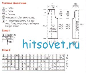 Вязание джемпера спицами, схемы.
